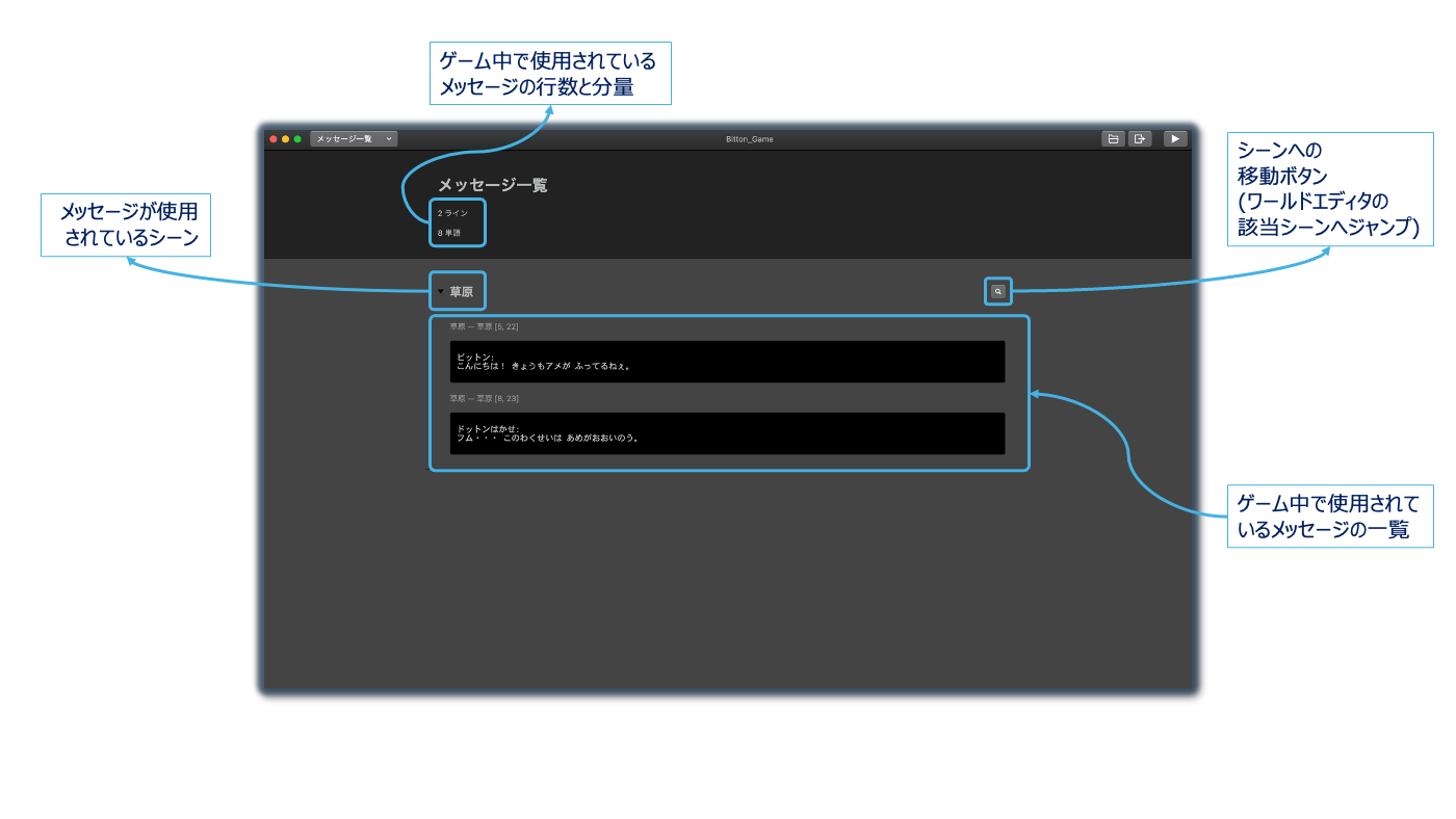 overview_message_editor