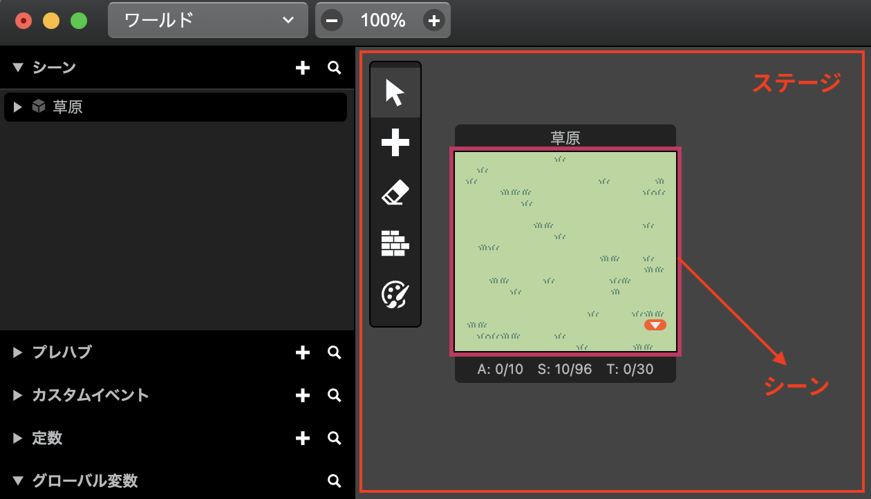 scene_overview