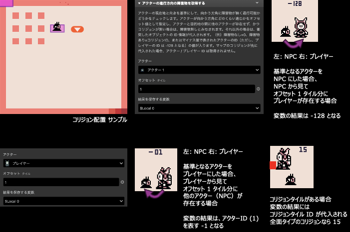 アクターの進行方向の障害物を取得するの詳細