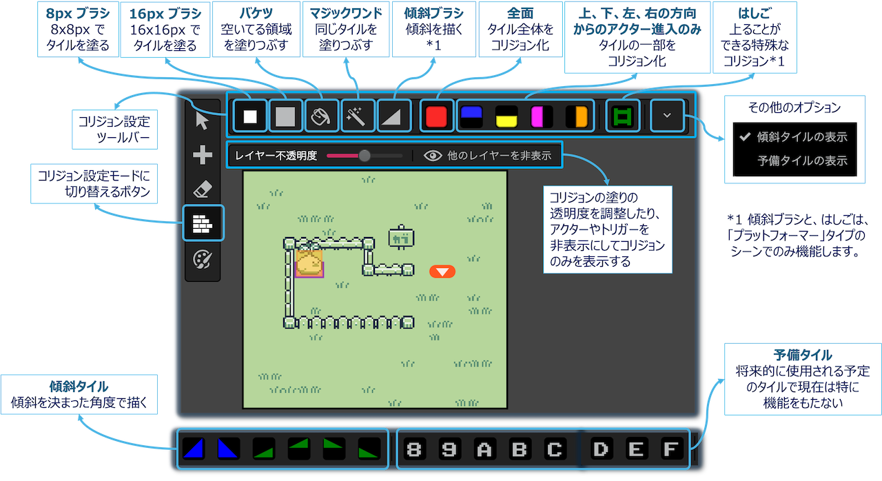 collision_tools